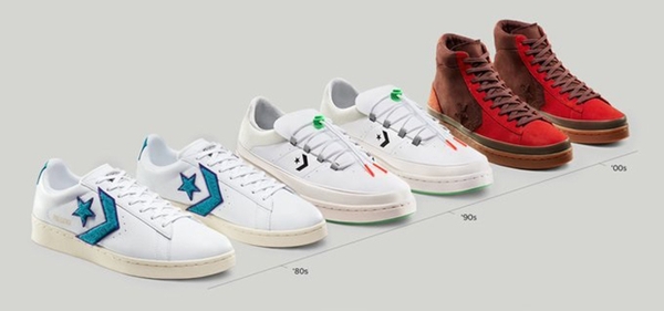Những dấu ấn thời trang trong Converse Pro Leather trong Pack mới