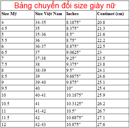 Size Giày Nam Và Nữ Không Giống Nhau: Hướng Dẫn Chi Tiết Từ A Đến Z