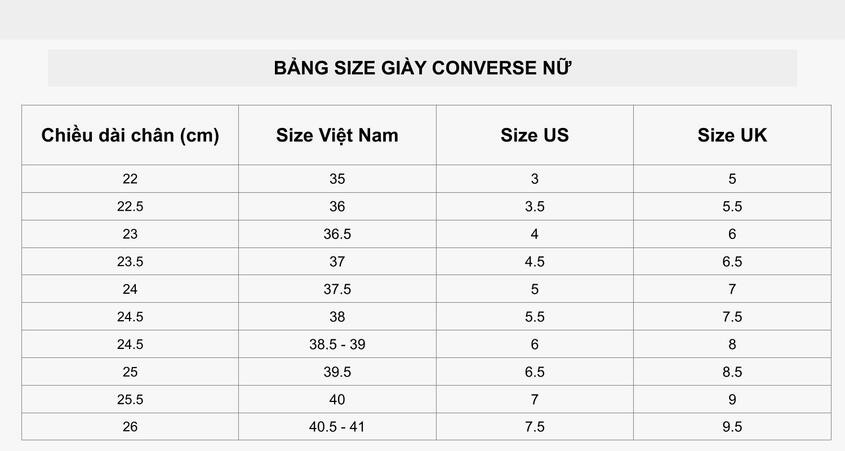 Bảng size giày Converse nữ chính hãng cho bàn chân 23cm, lựa chọn hoàn hảo cho phong cách sneaker