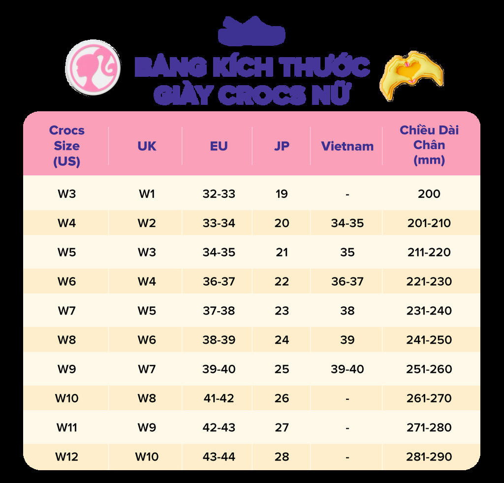 Bảng size giày dép nữ