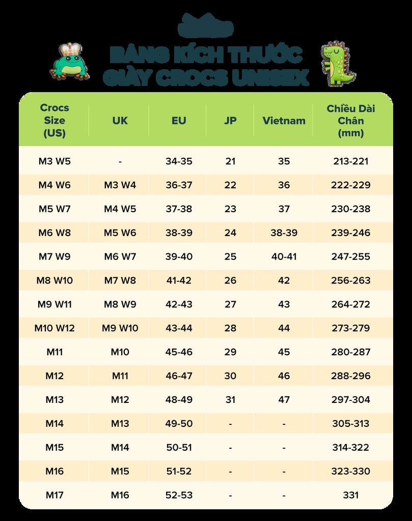 Bảng size giày dép unisex