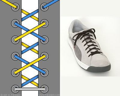 Cách buộc dây giày chéo và vắt lên trên