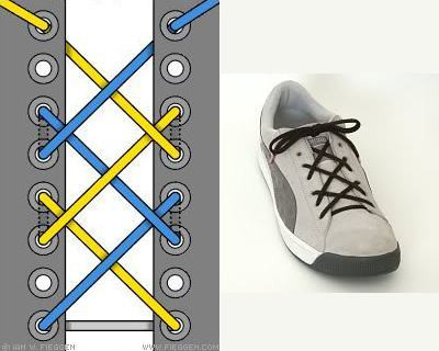 Cách buộc dây giày kiểu mắt cáo đơn