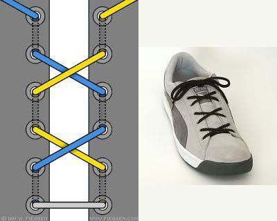 Cách buộc dây giày kiểu thắt nơ