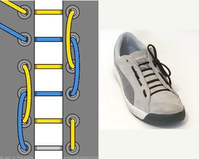 Cách buộc dây giày kiểu vòng chắc chắn