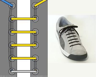 Cách buộc dây giày thẳng kiểu lưới