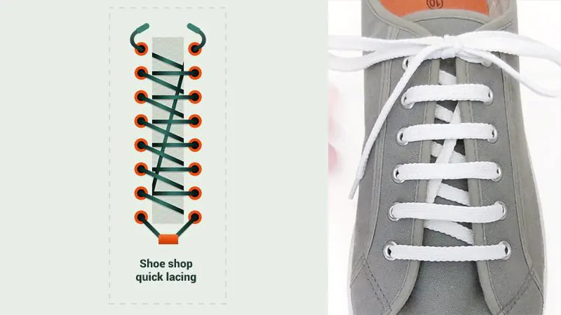 Minh họa cách buộc dây giày kiểu Shoe Shop
