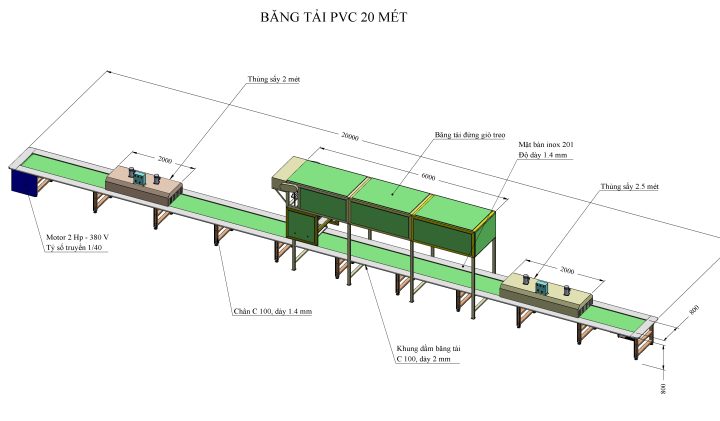 Sơ đồ Dây Chuyền Sản Xuất Giày Da Tiêu Chuẩn và Hiệu Quả