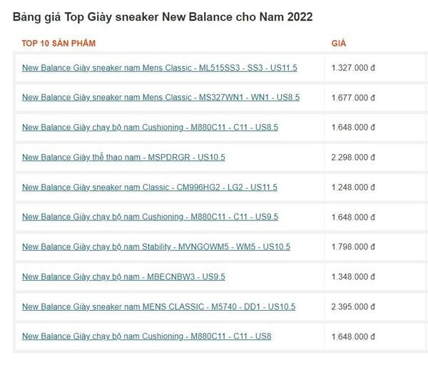 Bảng giá tham khảo khi mua giày New Balance chính hãng