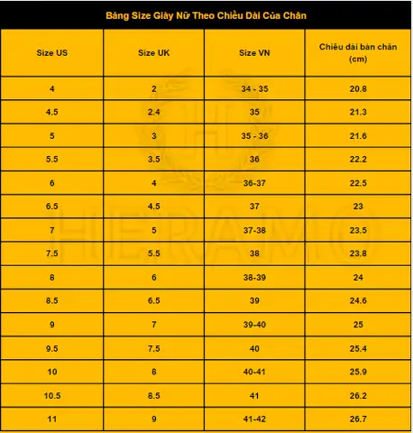 Bảng Quy Đổi Kích Cỡ Giày Nữ: Hiểu Rõ Size 6.6, 37 & Các Hệ Thống Khác Bảng Quy Đổi Kích Cỡ Giày Nữ: Hiểu Rõ Size 6.6, 37 & Các Hệ Thống Khác