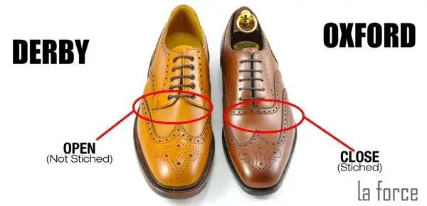 Danh Sách Các Hãng Giày Da Nam Nổi Tiếng: Oxford, Loafer, Derby Danh Sách Các Hãng Giày Da Nam Nổi Tiếng: Oxford, Loafer, Derby