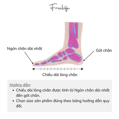 Cách Chọn Giày Dép Khi Giày Rộng Hoặc Chật Hiệu Quả