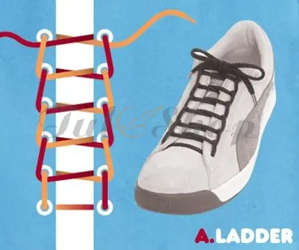 Buộc dây dày kiểu Ladder Buộc dây dày kiểu Ladder