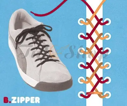 Buộc dây dày kiểu Zipper Buộc dây dày kiểu Zipper