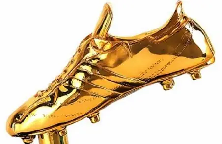 Danh sách cuộc đua Chiếc giày vàng châu Âu qua từng mùa giải Danh sách cuộc đua Chiếc giày vàng châu Âu qua từng mùa giải