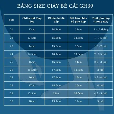 Top 5 Giày Búp Bê Cho Bé Gái 1-5 Tuổi Đáng Mua Nhất Hiện Nay