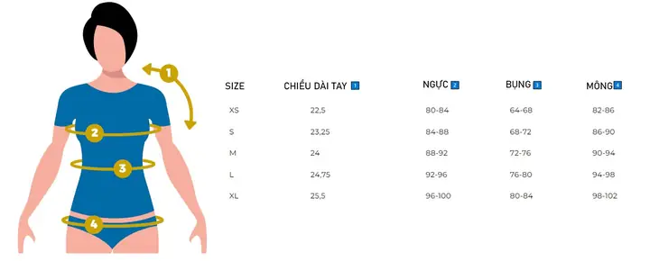 Bảng size