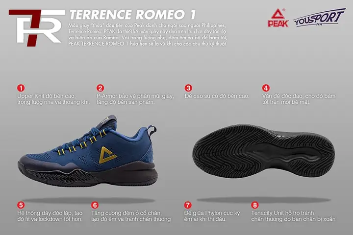 Đánh giá chi tiết giày thể thao nam Terrence Romeo 1 Peak Đánh giá chi tiết giày thể thao nam Terrence Romeo 1 Peak