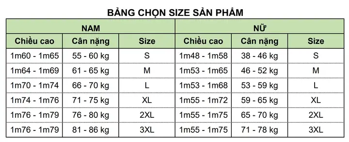 Chi tiết sản phẩm Chi tiết sản phẩm