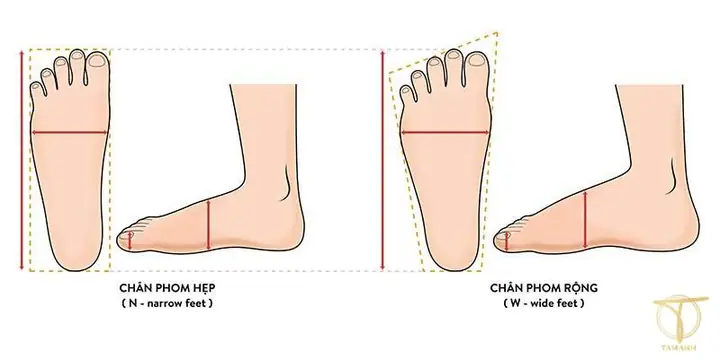 Hướng Dẫn Chọn Giày Ủng Đi Mưa Cao Cổ Size 28 11.8 Phù Hợp