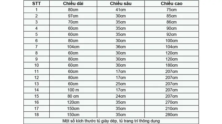 Kích thước từng loại tủ đựng giày dép, tủ kệ trang trí phòng khách