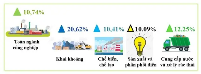 Anh-tin-bai Anh-tin-bai