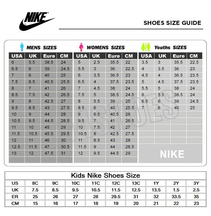Cách Chọn Size Giày Nike Air Max 97 Chuẩn Xác Nhất
