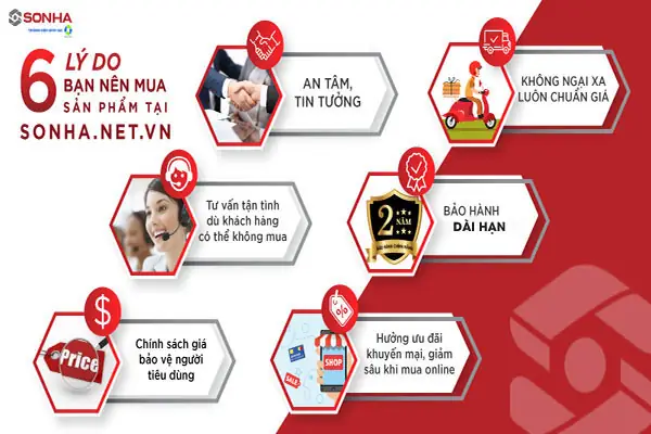 Phong Thủy Tủ Giày Dép Dưới Bồn Rửa Chén: Nên Hay Không Nên? Phong Thủy Tủ Giày Dép Dưới Bồn Rửa Chén: Nên Hay Không Nên?