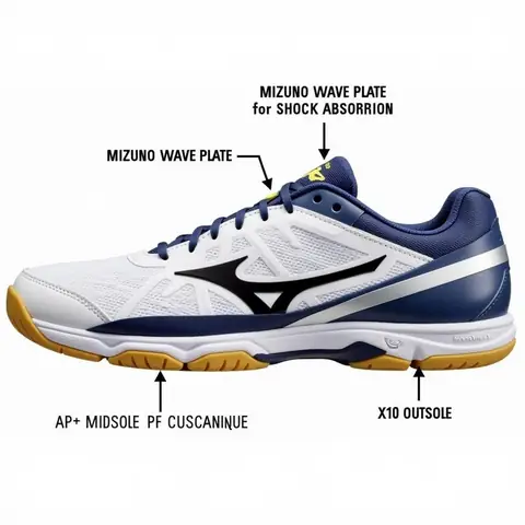 Review Giày Cầu Lông Mizuno Wave Gate 4: Trải Nghiệm Thực Tế Review Giày Cầu Lông Mizuno Wave Gate 4: Trải Nghiệm Thực Tế