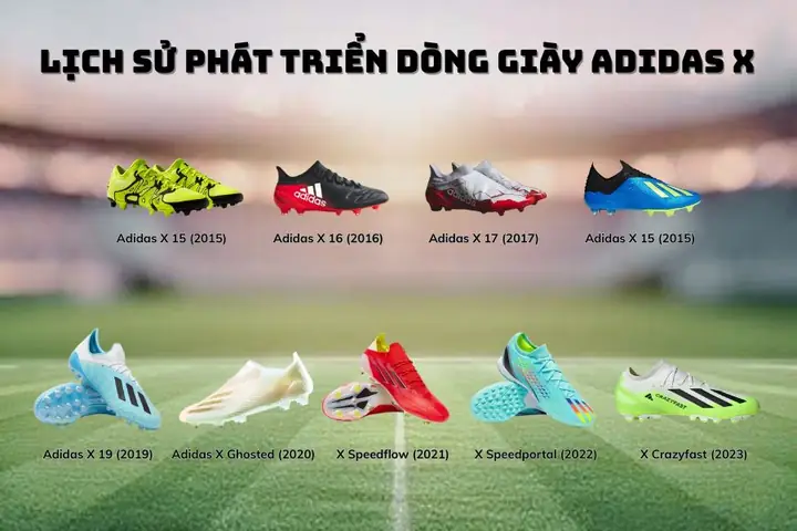 Danh Sách Các Shop Giày Nam Bóng Đá Tại Thanh Hóa Chất Lượng