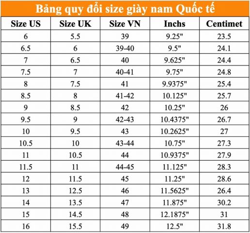 So Sánh Size Giày Việt Nam Và EU: Hướng Dẫn Chọn Chuẩn Nhất