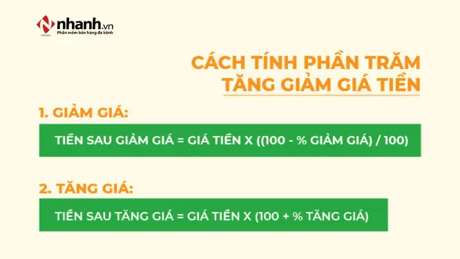 Hướng Dẫn Toán Lớp 9 Cách Tính Phần Trăm Giày Giảm Hướng Dẫn Toán Lớp 9 Cách Tính Phần Trăm Giày Giảm