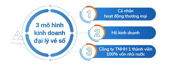 Vốn Làm Đại Lý Giày Gia Vi: Hướng Dẫn Chi Tiết Từ A Đến Z Vốn Làm Đại Lý Giày Gia Vi: Hướng Dẫn Chi Tiết Từ A Đến Z