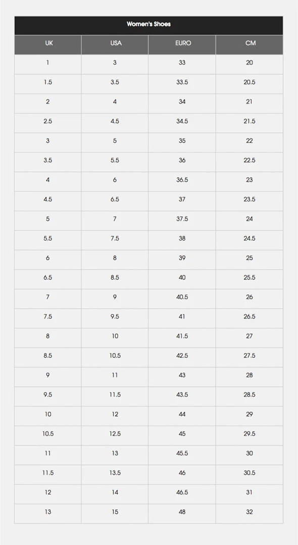 Bảng chuyển đổi size giày New Balance nữ sau khi quy đổi