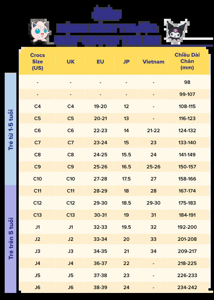 Hướng Dẫn Chọn **Size Giày Dép** Chuẩn Xác Nhất