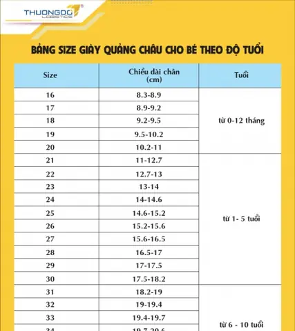 Bảng Size Giày Trẻ Em Hàng Quảng Châu: Hướng Dẫn Chọn Chuẩn Nhất