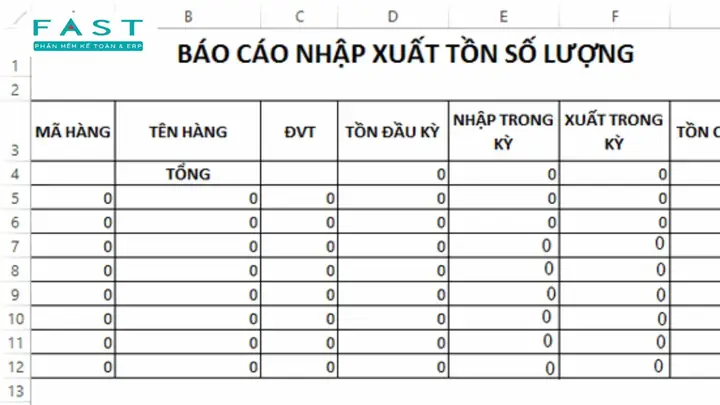 Thông Tin Quan Trọng Cần Có Trong Mẫu File Quản Lý Kho Bằng Excel