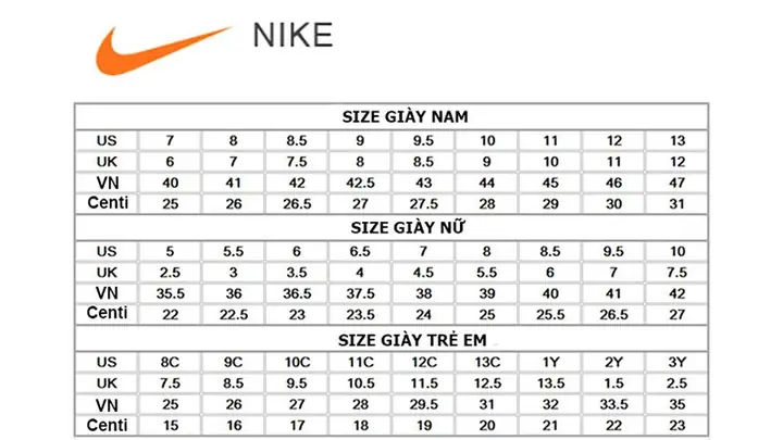 2Quy đổi size giày Nike 2Quy đổi size giày Nike