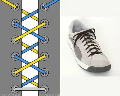 2. Kiểu Buộc Chéo Dây Giày Và Vắt Lên Trên