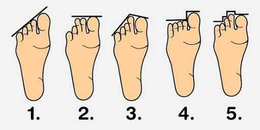 Cận cảnh một đôi giày đá bóng với thiết kế đinh phù hợp cho sân cỏ nhân tạo