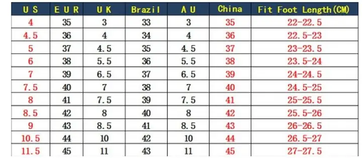 Lý do cần tìm hiểu về size giày trước khi đặt mua hàng