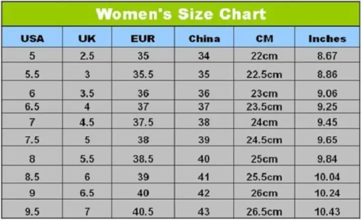 Lý do cần tìm hiểu về size giày trước khi đặt mua hàng