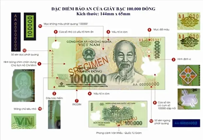 Đặc Điểm Bảo An Của Giấy Bạc 100.000 Đồng. Ảnh: Ngân Hàng Nhà Nước
