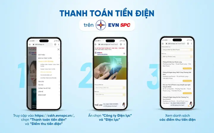 1.2.4. Danh sách điểm thu tiền điện theo vùng miền 1.2.4. Danh sách điểm thu tiền điện theo vùng miền