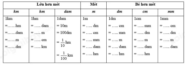 Hướng Dẫn Giải Toán Câu 4 Lớp 6 Tập 1 Chi Tiết Nhất