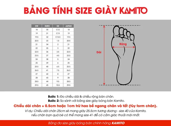 Thông Tin Sản Phẩm: