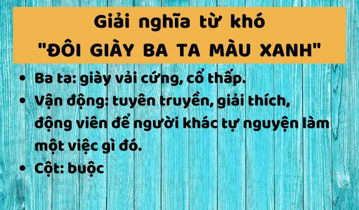 4. Một số từ khó trong bài đọc học sinh cần chú ý 4. Một số từ khó trong bài đọc học sinh cần chú ý