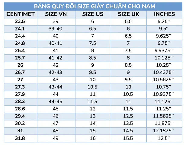 Bảng quy đổi size giày chuẩn Quốc tế Bảng quy đổi size giày chuẩn Quốc tế