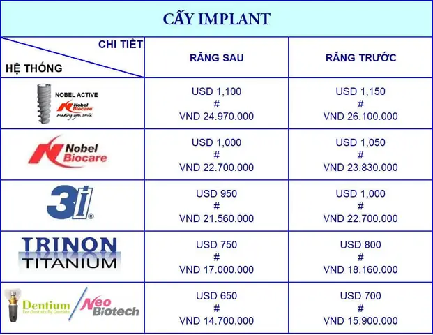1.Có thể dễ dàng nhập cảnh Việt Nam bất kỳ lúc nào 1.Có thể dễ dàng nhập cảnh Việt Nam bất kỳ lúc nào