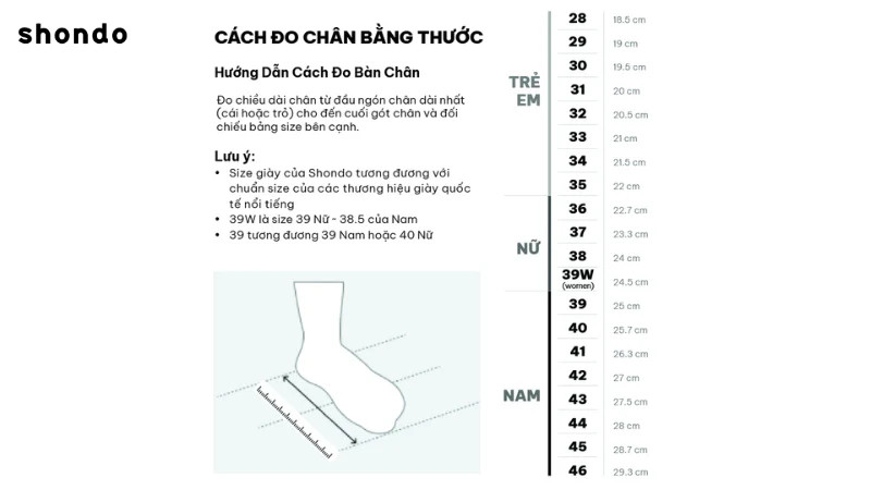 Mô tả về sự khác biệt form dáng giữa giày thể thao và dép xỏ ngón
